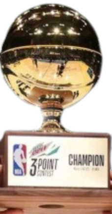 NBA Üçlük Yarışması Şampiyonu