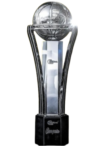 Liga LNBP Şampiyonu