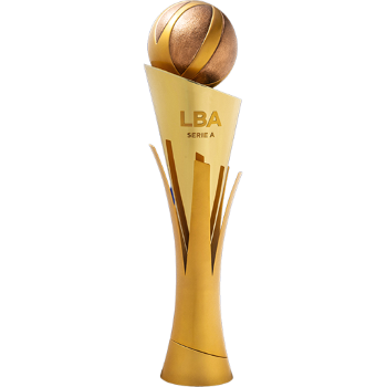 LBA Şampiyonu