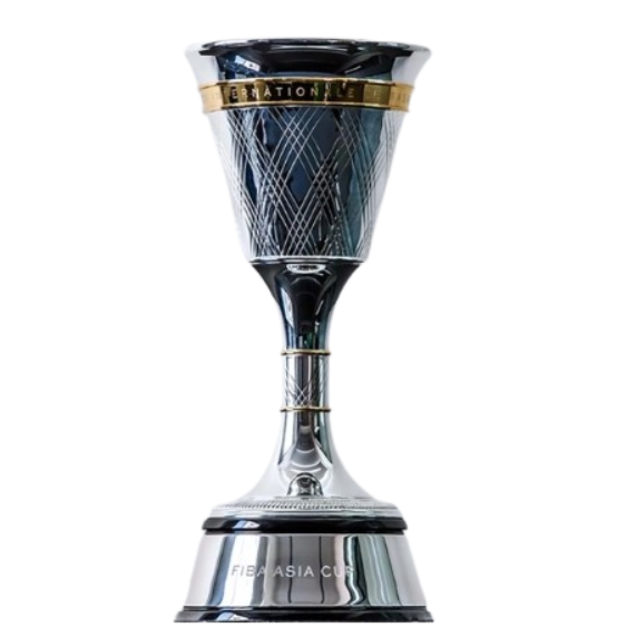 FIBA Asya Kupası Şampiyonu
