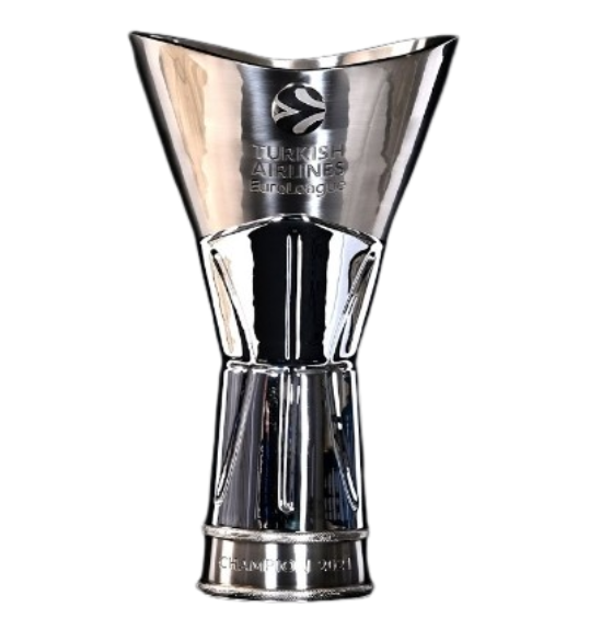 EuroLeague Şampiyonu