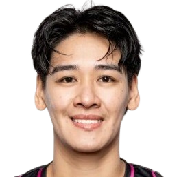 Allana May Lim