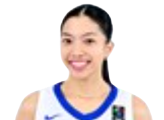 Camille Izabel Clarin