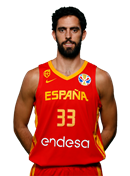 Javier BEIRAN
