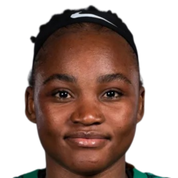 Fatoumata Sanou