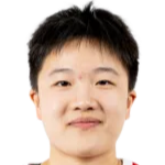 Hu Ruiyan
