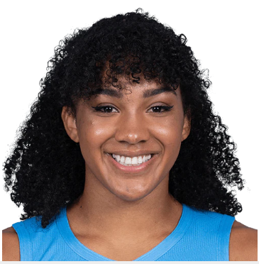 Gabby Williams