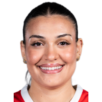 Elif Istanbulluoglu