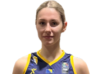 Milica Sirovina