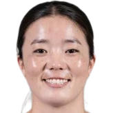 Ariuntsetseg Bat-Erdene