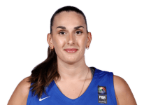 Vasiliki Louka