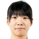 He Siyao