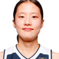 Minji Jung