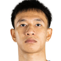 Aiyakan Komsri