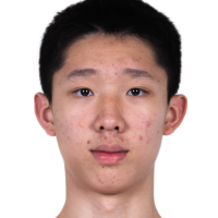 Zhang Yuchen