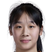 Luan Yuting