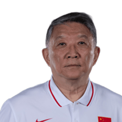 Gong Luming