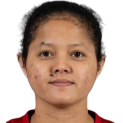 RETONG Agustin Elya Gradita