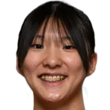 Momoka Kaji