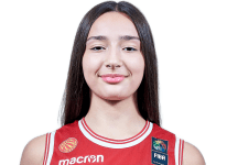 Vanja Milosavljevikj