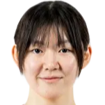 Wakana Shimamori