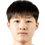 Rao Yingying