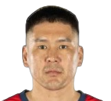 Munkhtuvshin DAVAADORJ