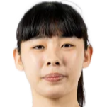 Huang I-Chen 