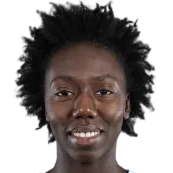 Shanyce Makuei
