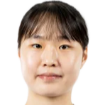 Lee Suhyun