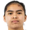 KJ Guada Dave Badajos