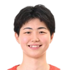 Mako Fujimoto