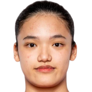 Hsiao Yu Wen