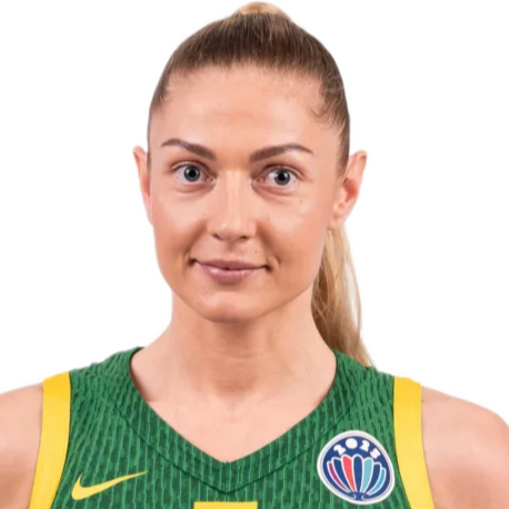 Monika Grigalauskyte