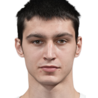 Daniil Sypalo