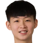 Liu Hui-ju