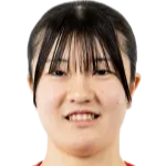 Marin Koike