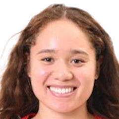 Sarah Nakamura Miller