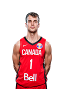 Kevin PANGOS