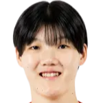 Aya Ishiwata