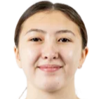 Chang Chiao-Shiuan Ava Noelle
