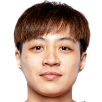 Chu Yu-Chin