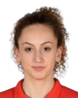 Aleksandra Crvendakic