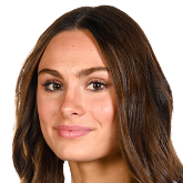 Charlise Dunn