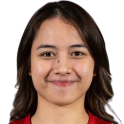 KUSUMA Dewa Ayu Made Sriartha