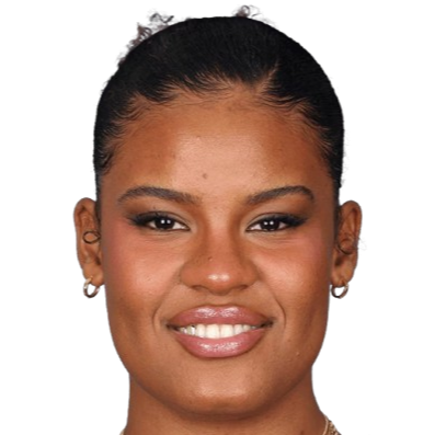 Nyara Sabally