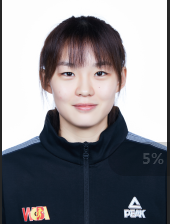 Qiming Wu