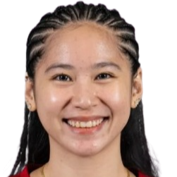 KAREN Priscilla Annabel