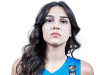 Bianca Mihaela Sarbu