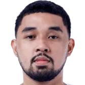 Rhon Jhay Abarrientos